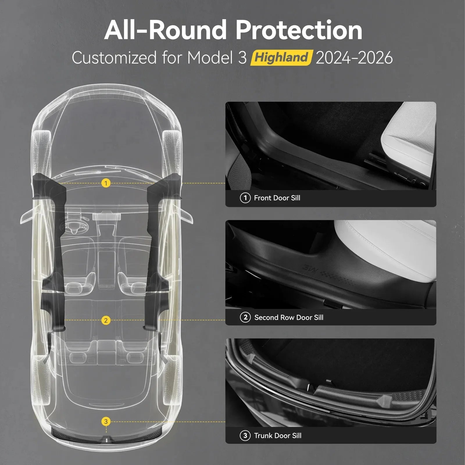 Auto Parts – Tesla Model 3 Highland 2024-2026 Door Sill Protector 5PCS Trunk Sill Guards Full Protection - Image 7